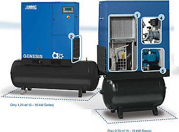 Genesis Compressor System